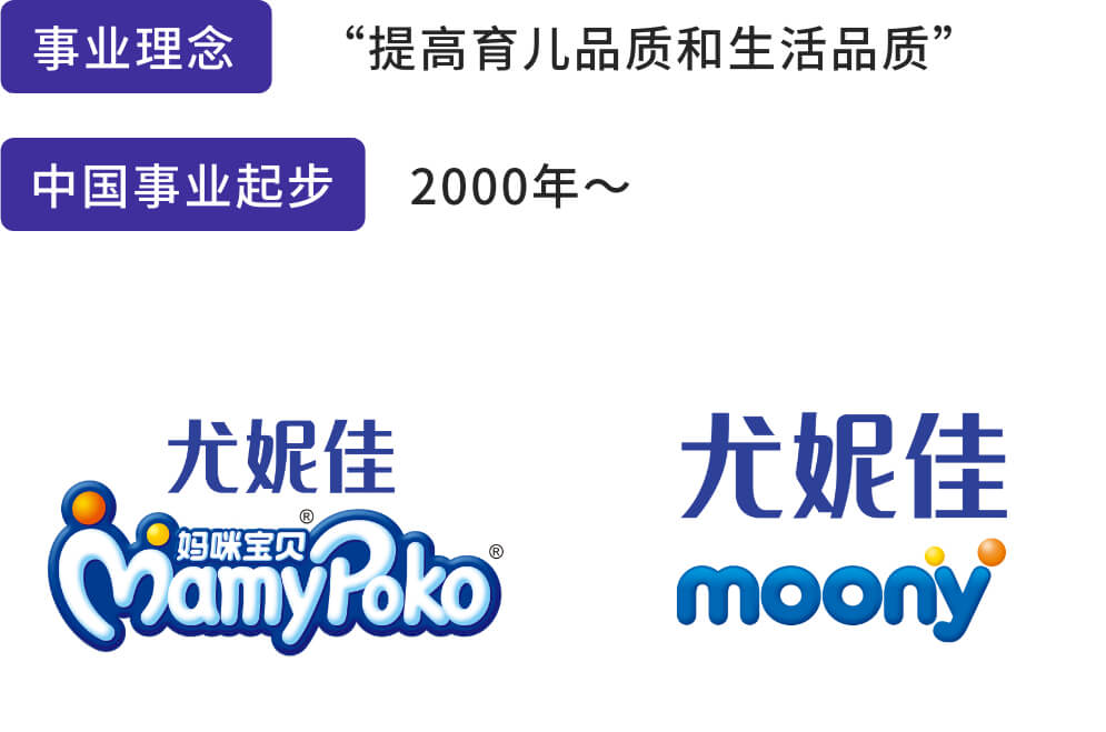 婴儿护理事业